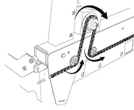 Chain tightening procedure