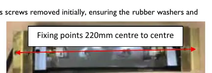 Mounting box fixing points