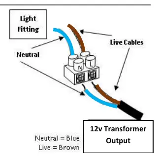 Wiring diagram for 12V transformer connection