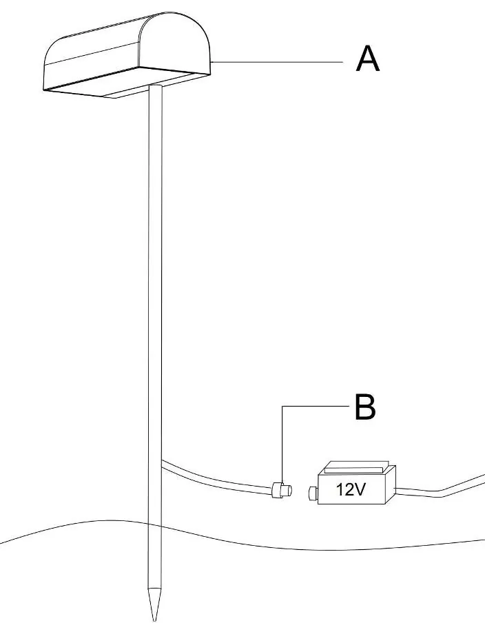 Installation diagram showing the luminaire (A) and the quick connector (B) for the 12V wiring.