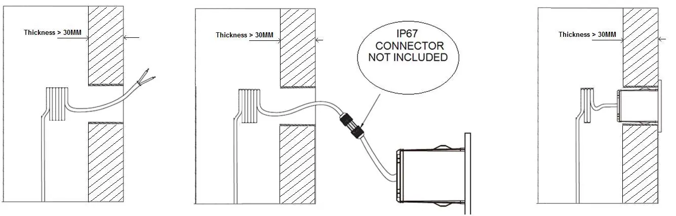 Installation steps for spring mounting