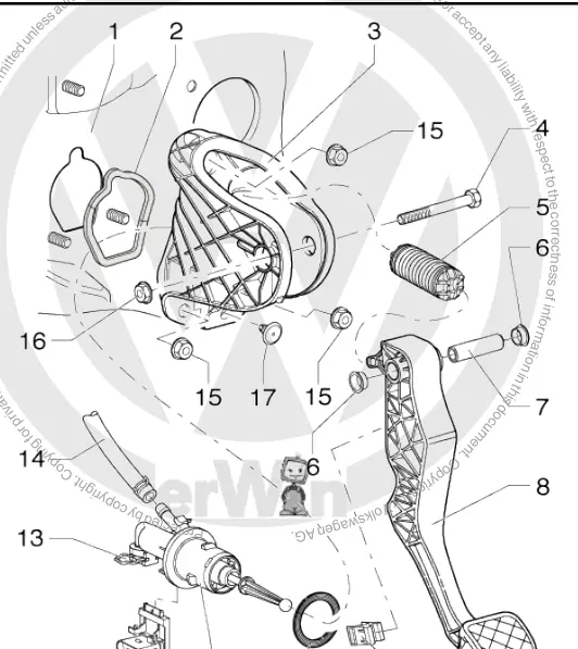 Pedal cluster assembly overview