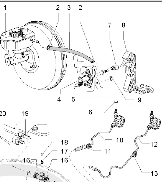 Hydraulics assembly overview