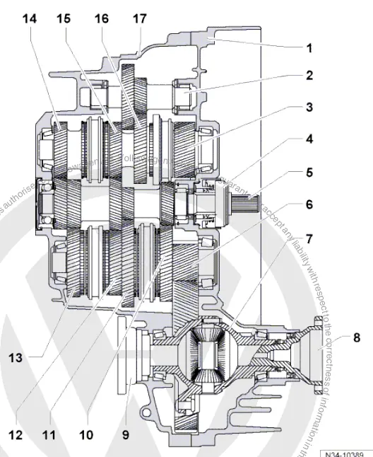 Rear final drive overview