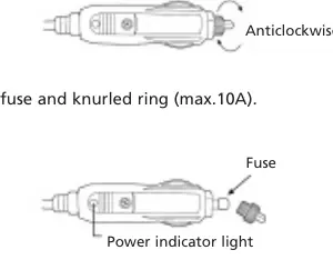 Replacing the 12V plug fuse