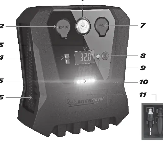 Functions and controls diagram