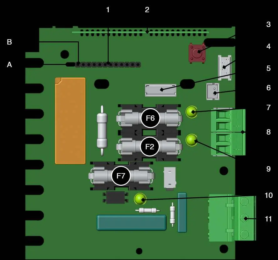Motherboard component overview