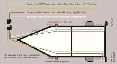 Wiring diagram for trailer lights