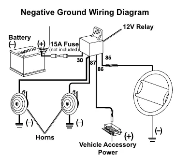 Negative Ground Wiring Diagram