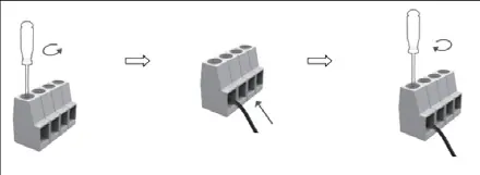 Connection of Terminal Type 1