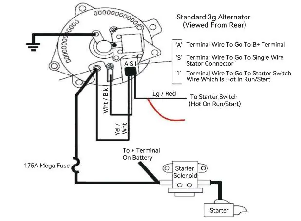Alternator wiring diagram