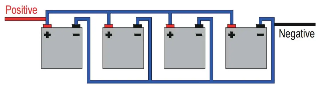 Parallel connection diagram 1