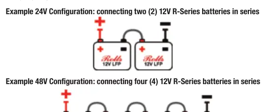 Example series configurations for 24V and 48V systems.