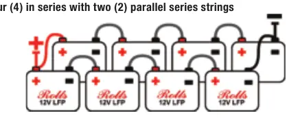 Example 48V configuration with parallel strings.