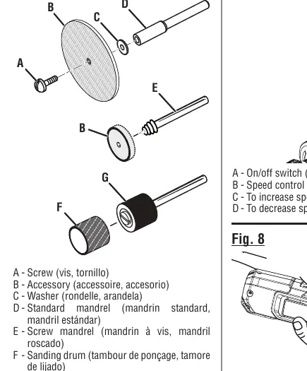 Mandrel types