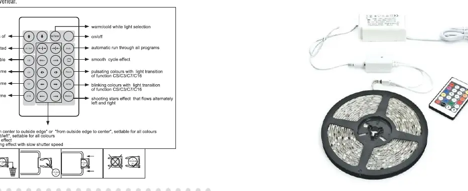 Remote control functions