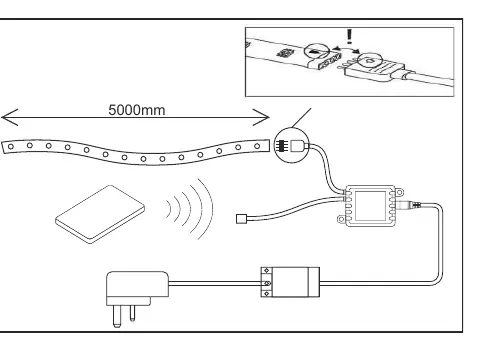 Cutting and connection diagram