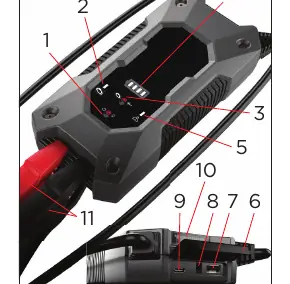 Unit components and controls