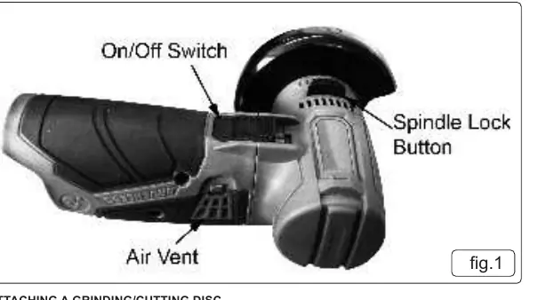 Fig 1: On/Off switch, Spindle Lock button, and Air Vent location.