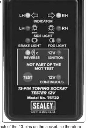 Tester control panel layout