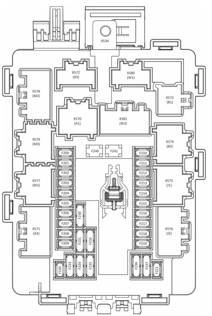 Front cabin fuse box diagram