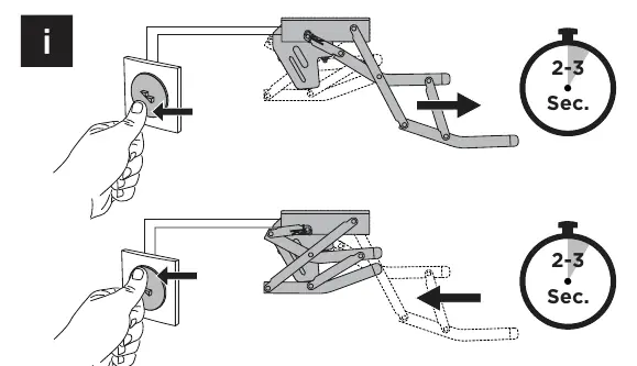 Step operation using the switch