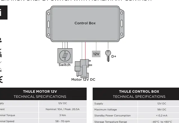 Electrical wiring diagram
