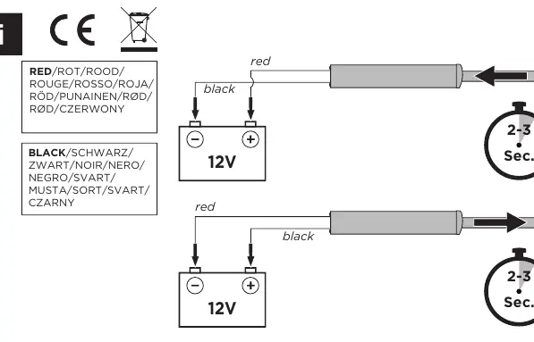 12V electrical wiring