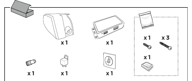 Included parts and components