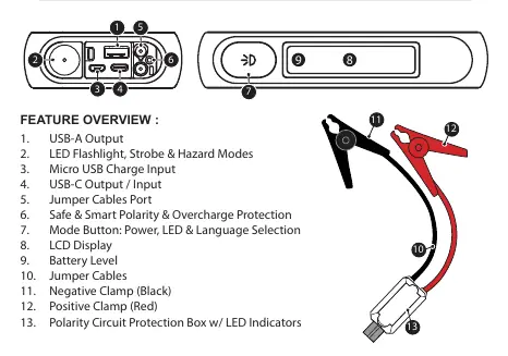Feature overview of the jump starter and clamps