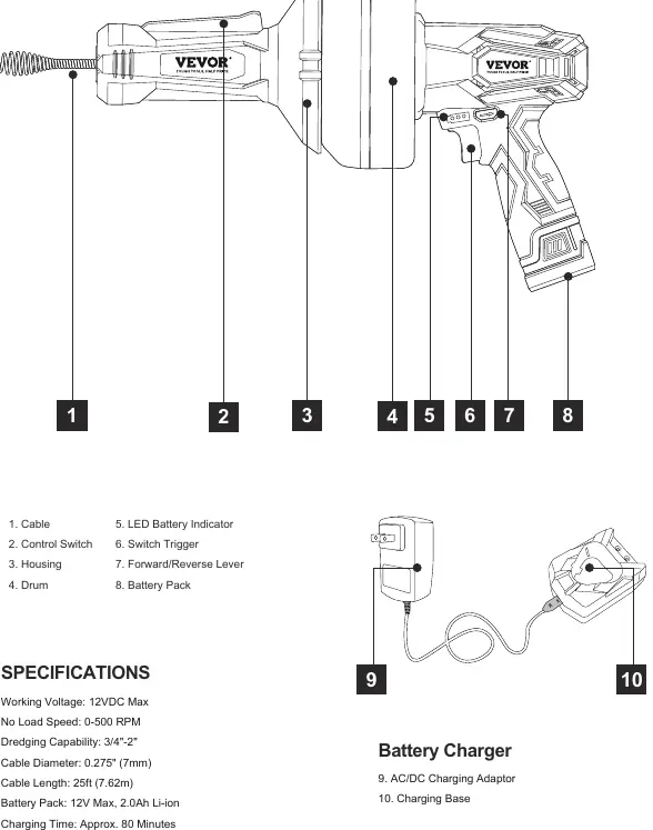 Diagram of the 12V Lithium Ion Drain Auger and its components.