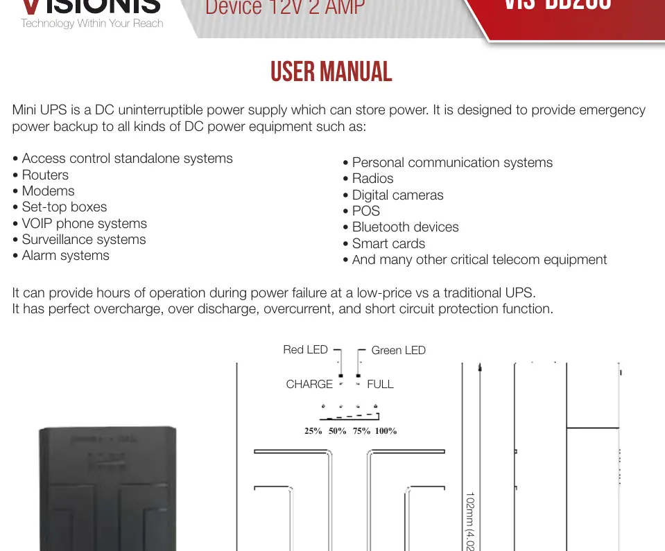 Installation diagram from the manual