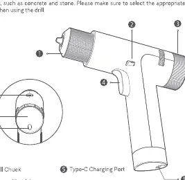 Product components diagram