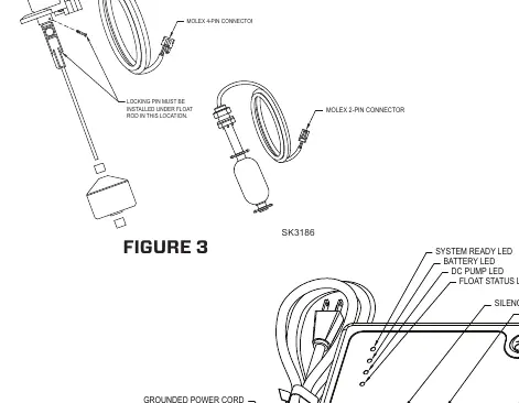 Figure 3: Float switch assembly
