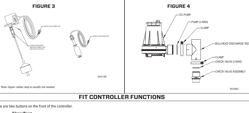 Float switch and check valve assembly details.