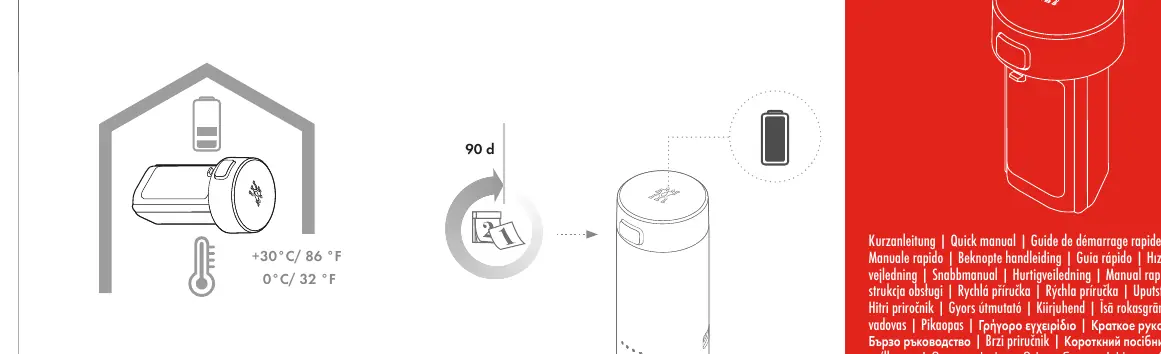 Storage temperature and maintenance interval