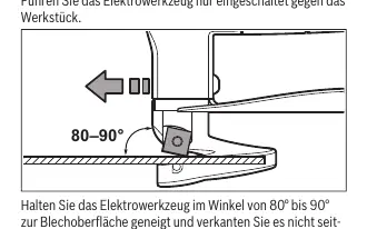 Correct cutting angle