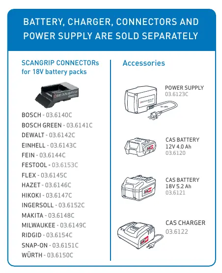 Scangrip Connectors and Accessories