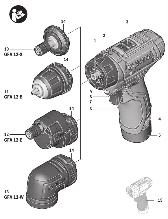 Tool overview and components