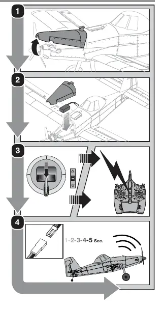 ESC/Receiver arming sequence and battery installation steps.