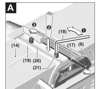 Blade removal (A)