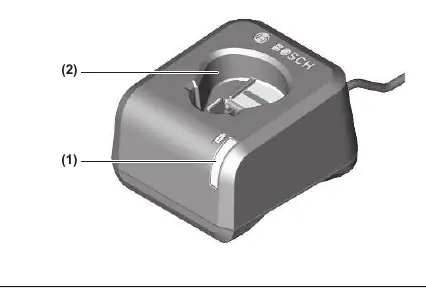 Bosch GAL 12V-20 charger components: (1) Green charge indicator, (2) Charging bay.