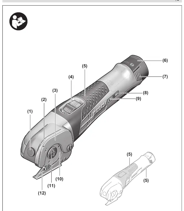 Overview of components