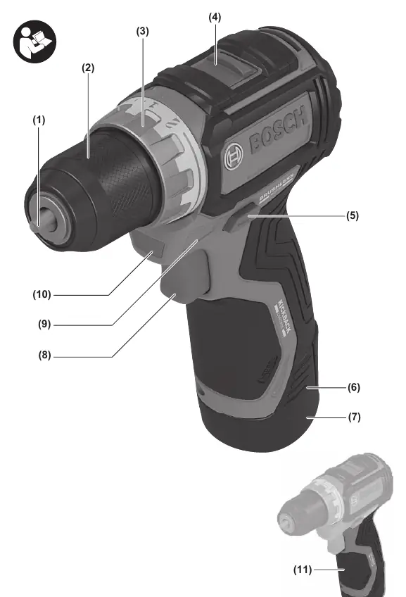 Product overview with numbered components