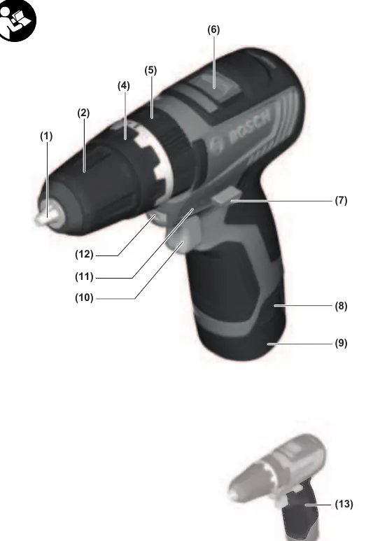 GSB 12V-35 controls and features