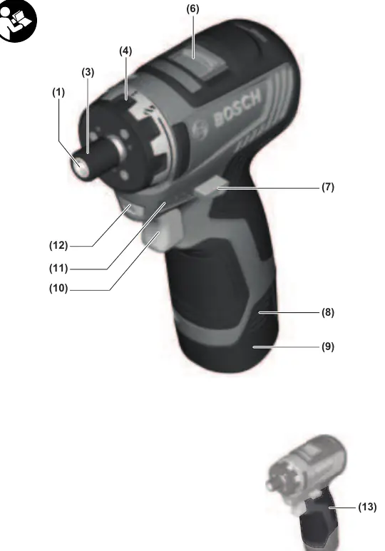 GSR 12V-35 HX controls and features