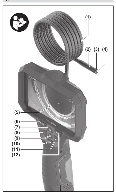 Overview of components