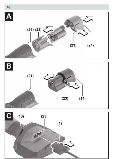 Assembly steps
