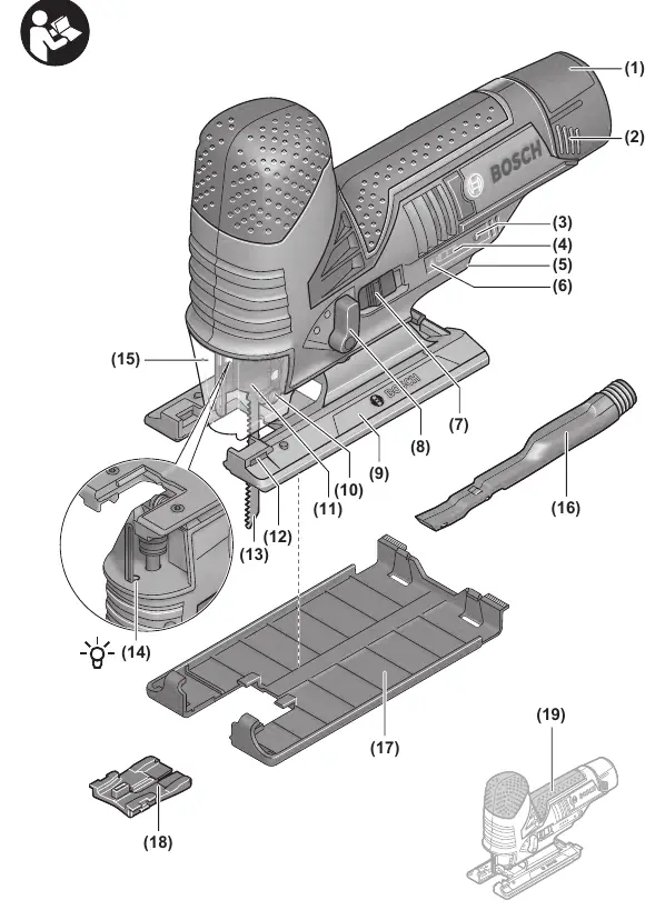 Main components of the jigsaw