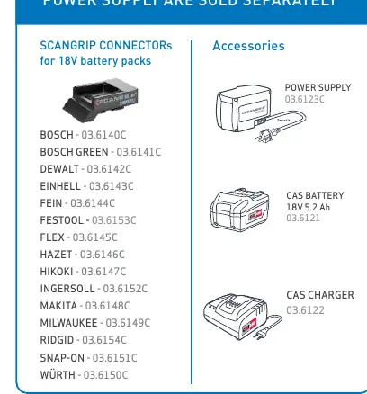 Available Scangrip Connectors and Accessories